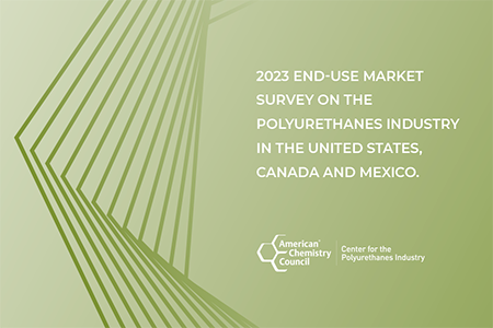 Unlock Industry Insights: Purchase CPI’s 2023 End-Use Market Survey Today